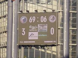 F.C. København - Randers FC - 20/03-2005