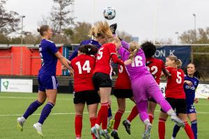 Østerbro IF - F.C. København - 28/03-2026