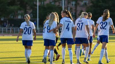 FB - F.C. København - 13/08-2025